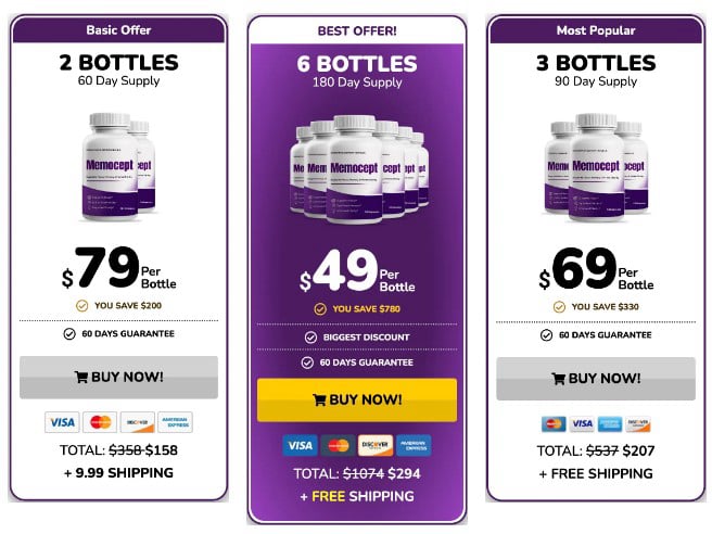 Memocept Pricing and Where To Buy
